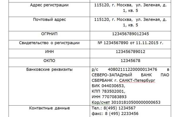Кракен в россии наркотик
