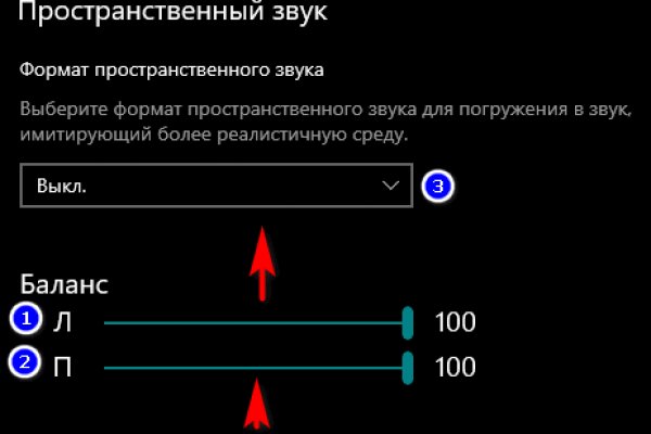 Кракен нарко шоп