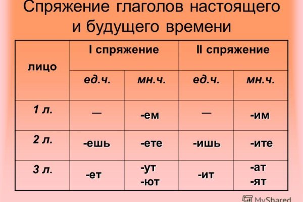 Кракен ссылка прокатис