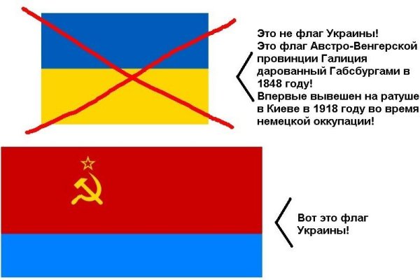 Кракен даркнет тг