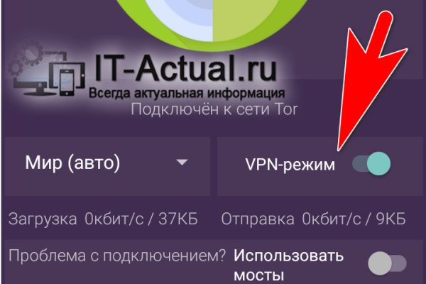 Что такое кракен маркетплейс курительный смесс